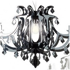 Lamps – Lighting Fixtures